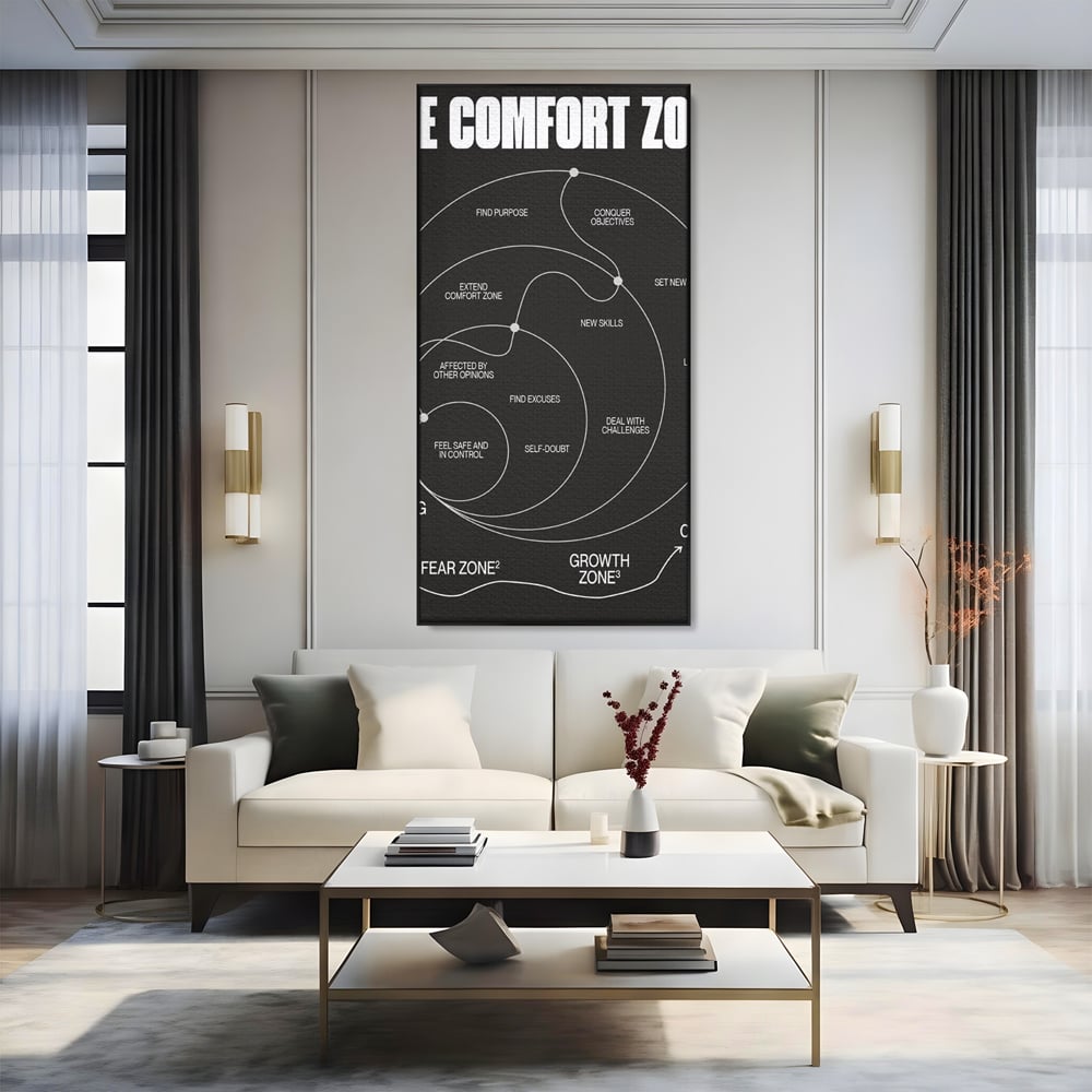 Tablou canvas cu ilustratie motivationala grafica zonele de confort, in rama de aluminiu negru, pe perete intr-un living